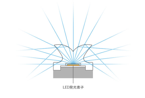 クリアLED電球「影美人。」