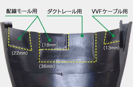 シーリングバー