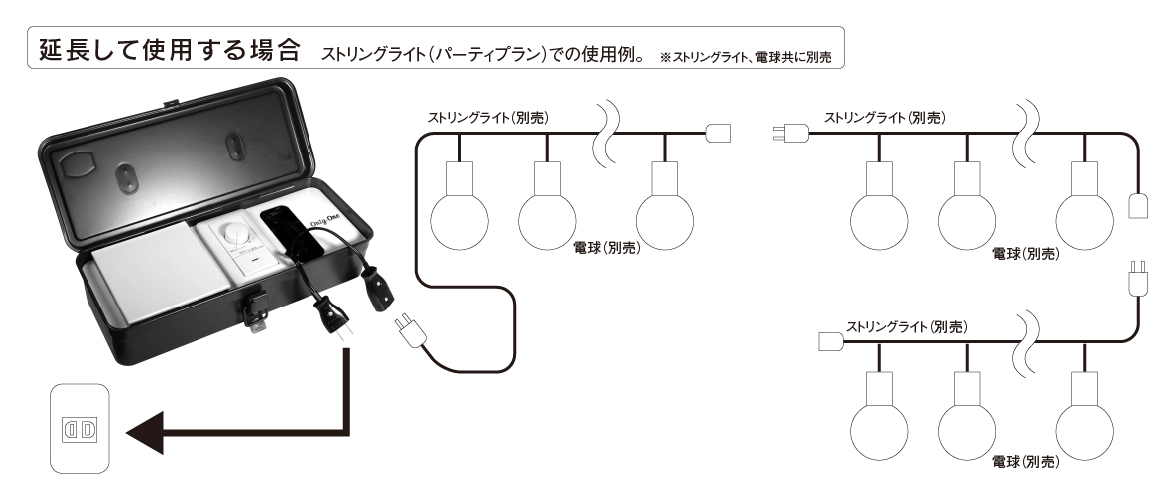 オンリーワン ポータブル調光器