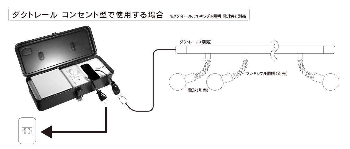 オンリーワン ポータブル調光器