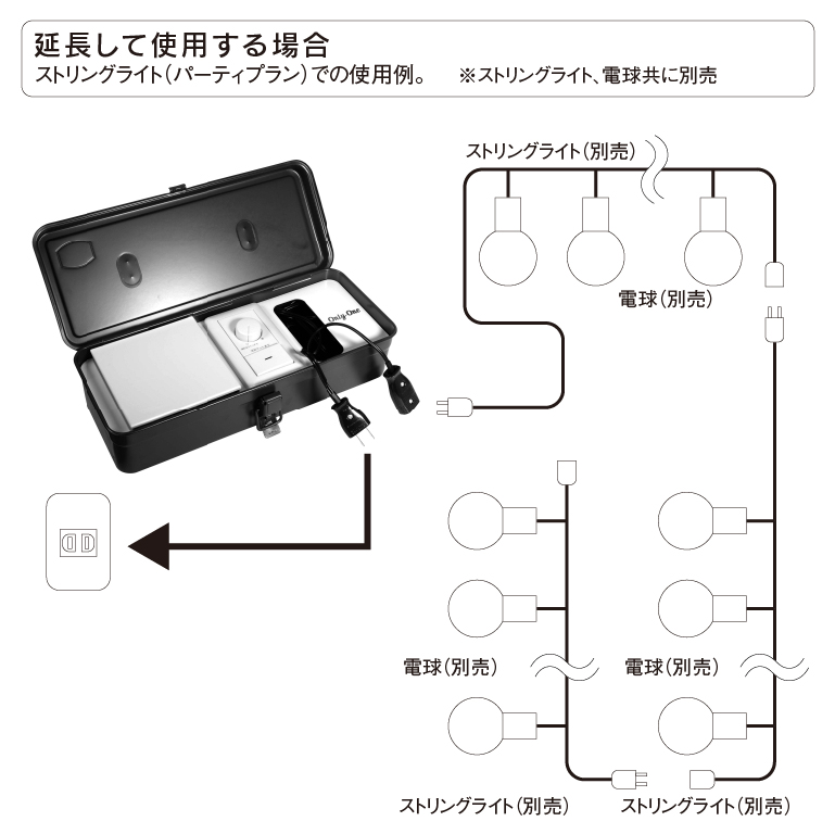 オンリーワン ポータブル調光器