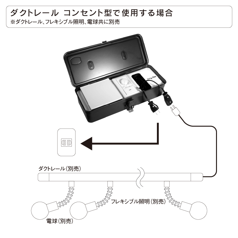 オンリーワン ポータブル調光器