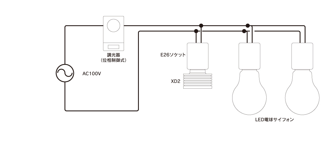 調光インターフェース XD2