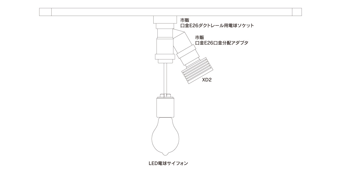 調光インターフェース XD2