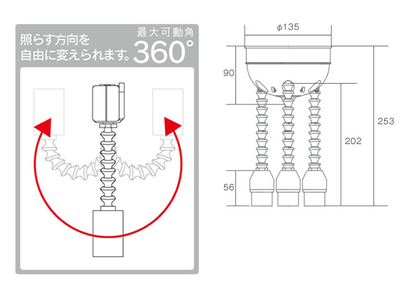 遊びごころを刺激するジブロ「TOY」シリーズ