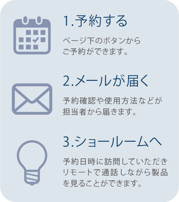 予約
